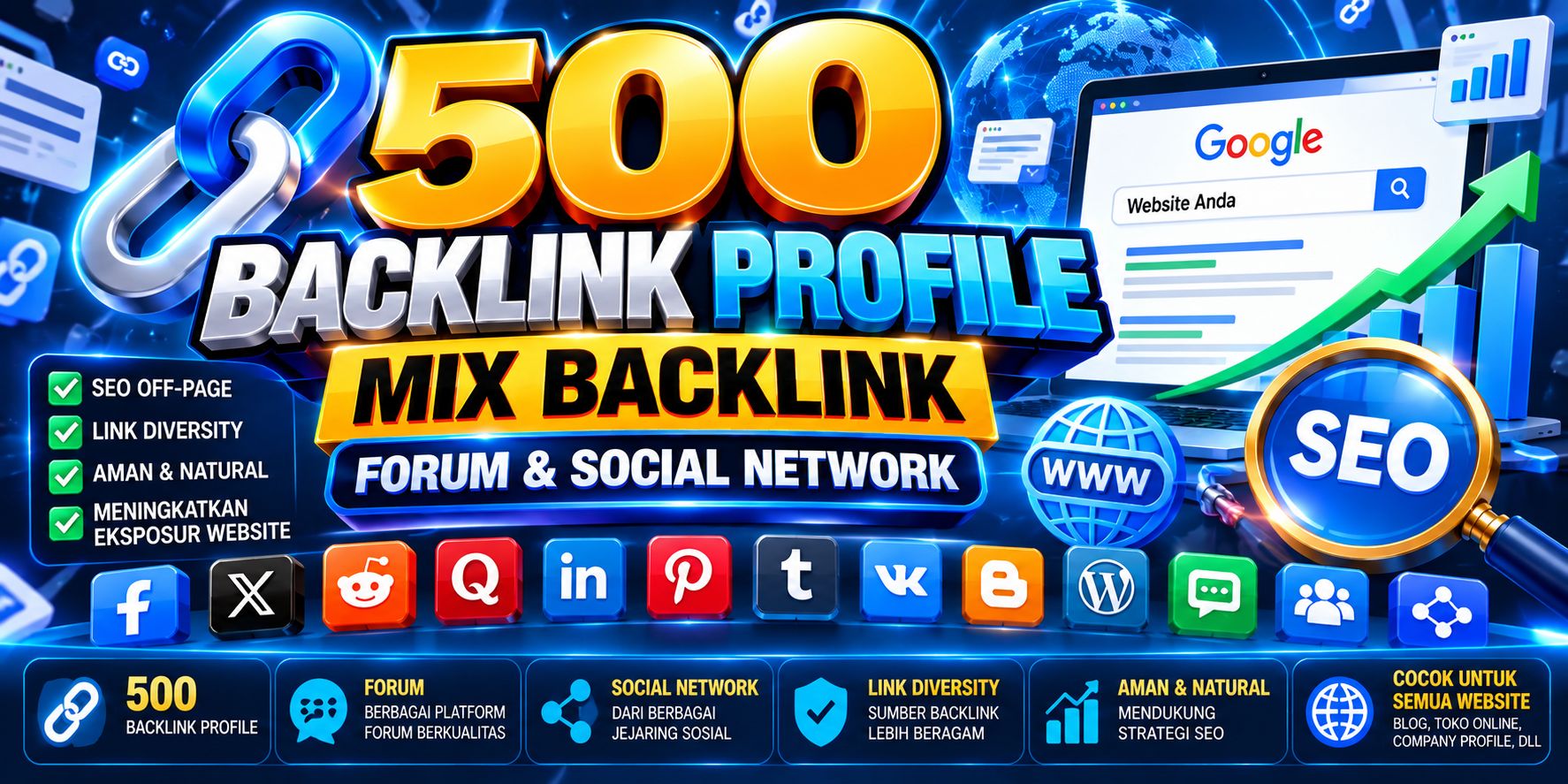 500 Backlink Profile Mix – Forum & Social Network | Jasa SEO Website - Preview 1